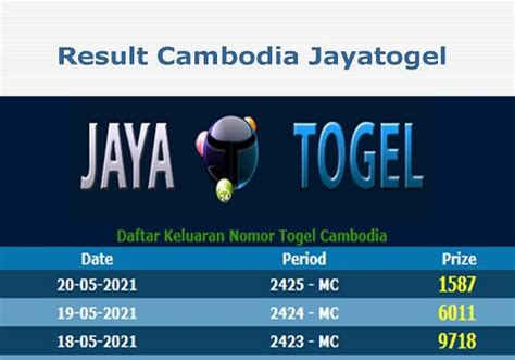 result kemboja